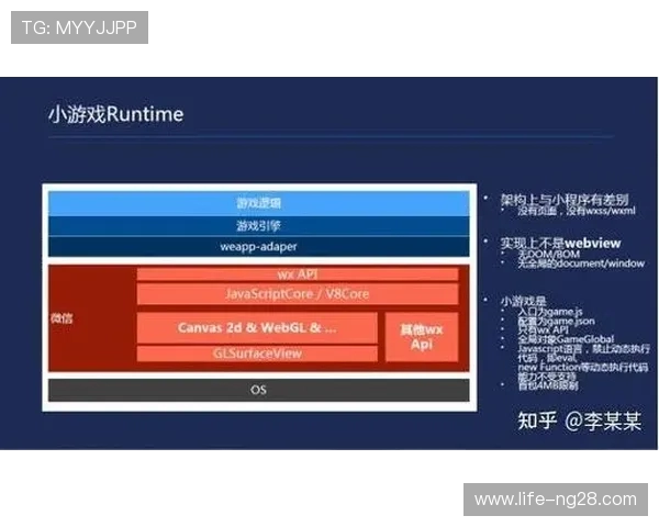 小游戏观看广告的收益到底是谁支付的背后逻辑与产业链解析